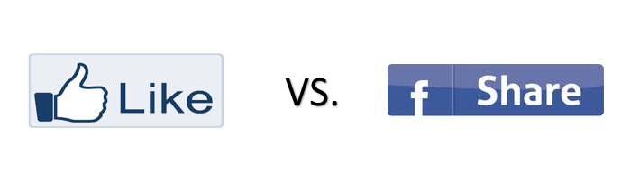 Facebook (graphic: Facebook like vs share)